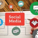 Social Media Recruitment: Pros and Cons