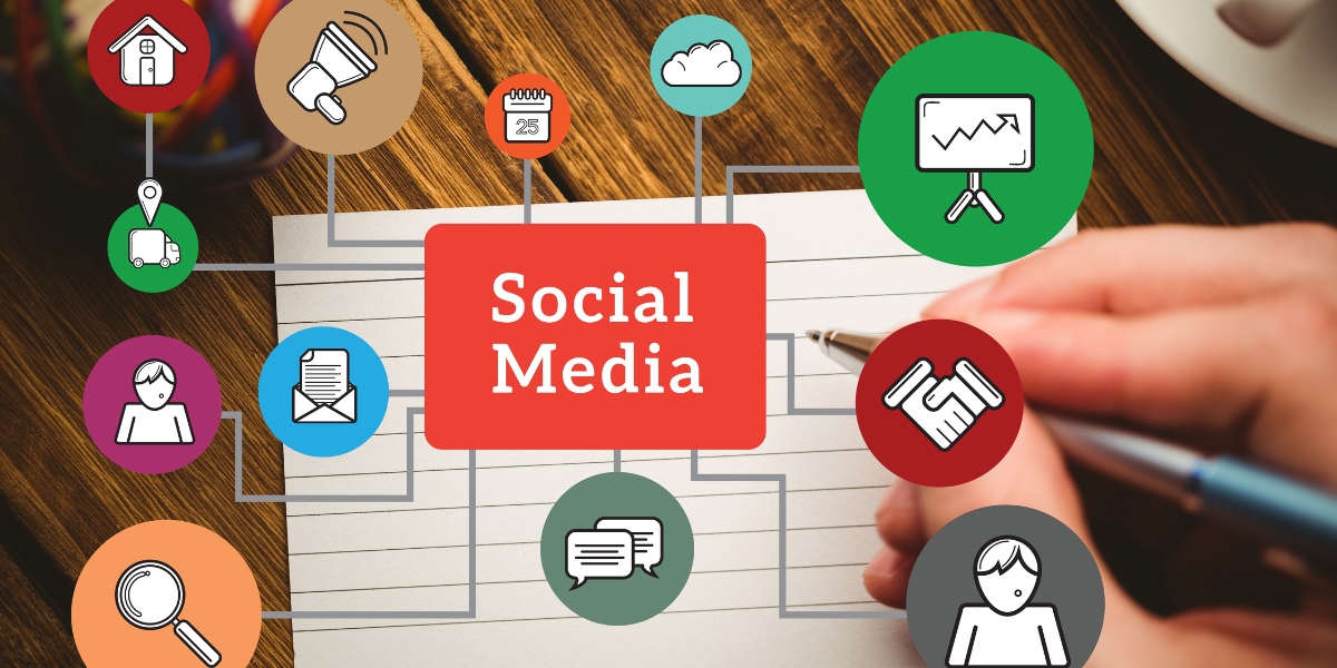 Social Media Recruitment: Pros and Cons